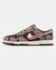 Nike SB Dunk Low Freddy Krueger nk-16577-40 фото 1